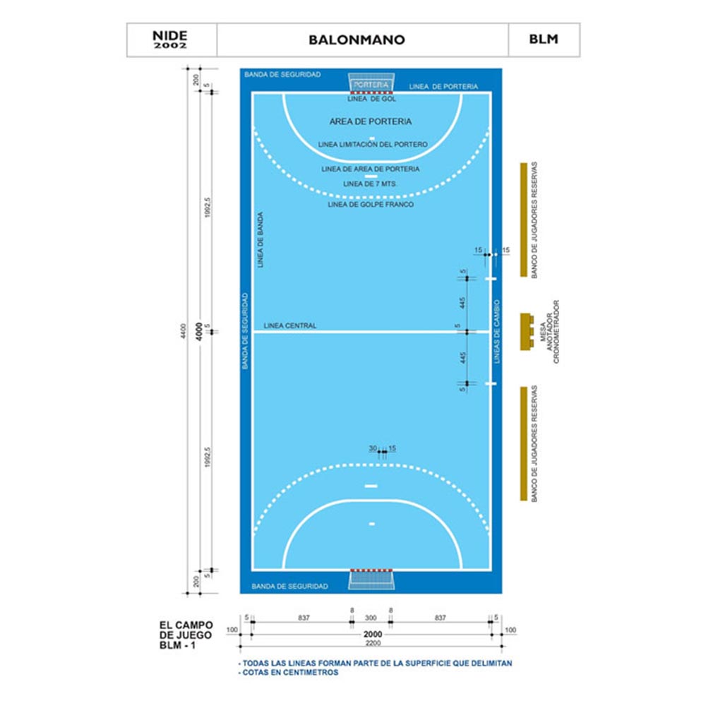 1_0000_demarcación-balonmano