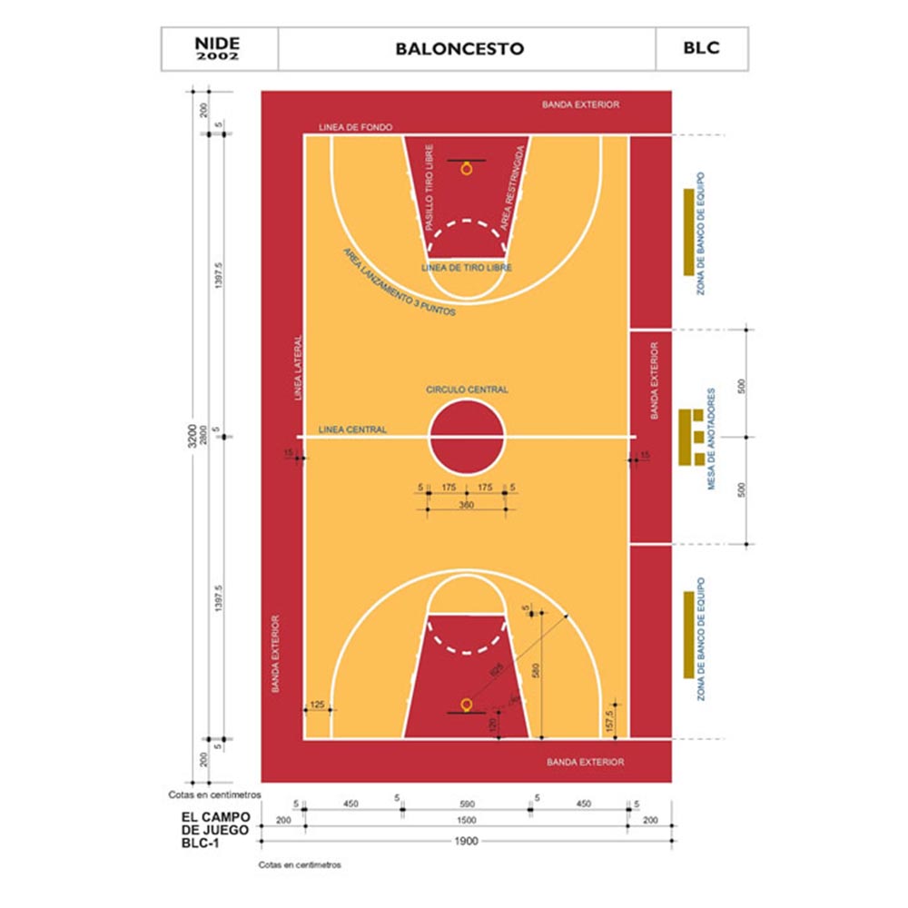 1_0001_demarcacion-baloncesto